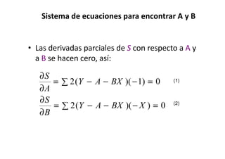 Sistema de ecuaciones para encontrar A y B
• Las derivadas parciales de S con respecto a A y
a B se hacen cero, así:
∑ =−−−=
∂
0)1)((2 BXAY
S (1)
∑ =−−−=
∂
∂
∑ =−−−=
∂
∂
0))((2
0)1)((2
XBXAY
B
S
BXAY
A
S (1)
(2)
 