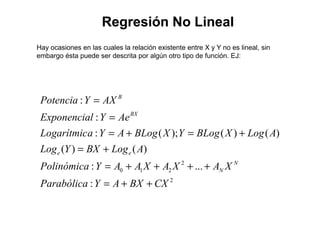 :
:
AeYlExponencia
AXYPotencia
BX
B
=
=
Regresión No LinealRegresión No Lineal
Hay ocasiones en las cuales la relación existente entre X y Y no es lineal, sin
embargo ésta puede ser descrita por algún otro tipo de función. EJ:
2
2
210
:
...:
)()(
)()();(:
:
CXBXAYParabólica
XAXAXAAYPolinómica
ALogBXYLog
ALogXBLogYXBLogAYaLogarítmic
AeYlExponencia
N
N
ee
BX
++=
++++=
+=
+=+=
=
 
