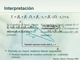 Interpretación
 Permite un mayor realismo liberar supuestos:
 Realizar hipótesis de variables continuas con cualidades
distintas.
ii uxDxDY +⋅⋅+⋅+⋅+= )( 11312110 ββββ
132
13210
)(
)(ˆ
xY
xY
i
i
∆⋅+=∆
⋅+++=
ββ
ββββ
Si el modelo el lineal, cuando D1=1
el efecto parcial de x1 se resume en
la suma de los coeficientes β2 y β3
estimados.
12
120
ˆ
xY
xY
i
i
∆⋅=∆
⋅+=
β
ββ
Si el modelo el lineal, cuando
D1=0 el efecto parcial de x1 se
resume en el coeficiente β2
estimado.
Fuente: Stock y Watson, 2003
 