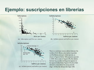 Ejemplo: suscripciones en librerías
 