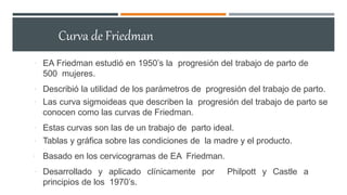 Curva de Friedman
 EA Friedman estudió en 1950’s la progresión del trabajo de parto de
500 mujeres.
 Describió la utilidad de los parámetros de progresión del trabajo de parto.
 Las curva sigmoideas que describen la progresión del trabajo de parto se
conocen como las curvas de Friedman.
 Estas curvas son las de un trabajo de parto ideal.
 Tablas y gráfica sobre las condiciones de la madre y el producto.
 Basado en los cervicogramas de EA Friedman.
 Desarrollado y aplicado clínicamente por Philpott y Castle a
principios de los 1970’s.
 