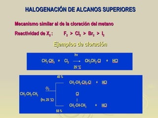 Halogenacion Clase 8, q.o | PPT