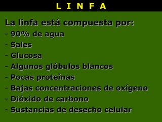 La linfa está compuesta por:La linfa está compuesta por:
- 90% de agua90% de agua
- SalesSales
- GlucosaGlucosa
- Algunos glóbulos blancosAlgunos glóbulos blancos
- Pocas proteínasPocas proteínas
- Bajas concentraciones de oxígenoBajas concentraciones de oxígeno
- Dióxido de carbonoDióxido de carbono
- Sustancias de desecho celularSustancias de desecho celular
L I N F AL I N F A
 