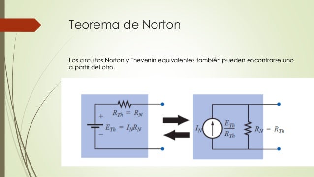 Clase 8 teorema de norton y thevenin