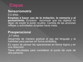 Sensoriomotriz
0-2 años
Empieza a hacer uso de la imitación, la memoria y el
pensamiento. Empieza reconocer que los objetos no
dejan de existir si están ocultos. Cambia de las acciones
reflejas a actividades dirigidas hacia meta.
Preoperacional
2-7 años
Desarrolla de manera gradual el uso del lenguaje y la
habilidad para pensar en forma simbólica.
Es capaz de pensar las operaciones en forma lógica y en
una dirección.
Tiene dificultades para considerar el punto de vista de
otra persona.
 