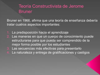 Teoría Constructivista de Jerome
Bruner
Bruner en 1966, afirma que una teoría de enseñanza debería
tratar cuatros aspectos importantes:
1. La predisposición hacia el aprendizaje
2. Las maneras en que un cuerpo de conocimiento puede
estructurarse para que pueda ser comprendido de la
mejor forma posible por los estudiantes
3. Las secuencias más efectivas para presentarlo
4. La naturaleza y entrega de gratificaciones y castigos
 