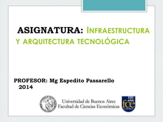 PROFESOR: Mg Espedito Passarello
2014
ASIGNATURA: INFRAESTRUCTURA
Y ARQUITECTURA TECNOLÓGICA
 