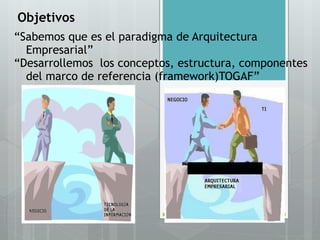Objetivos
“Sabemos que es el paradigma de Arquitectura
Empresarial”
“Desarrollemos los conceptos, estructura, componentes
del marco de referencia (framework)TOGAF”
 