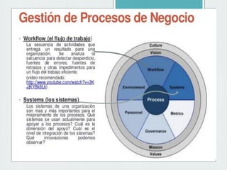 PASSARELLO ESPEDITO Clase 8 togaf_framework_8_de_mayo