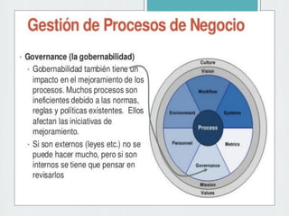 PASSARELLO ESPEDITO Clase 8 togaf_framework_8_de_mayo