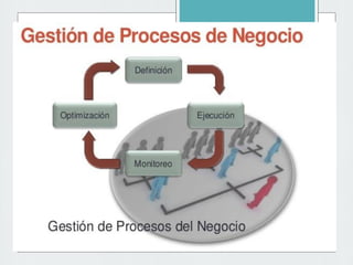 PASSARELLO ESPEDITO Clase 8 togaf_framework_8_de_mayo