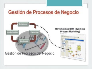PASSARELLO ESPEDITO Clase 8 togaf_framework_8_de_mayo