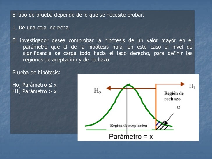 Pruebas de hipotesis