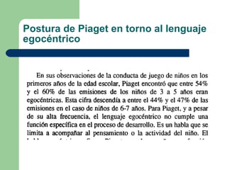 Postura de Piaget en torno al lenguaje egocéntrico 