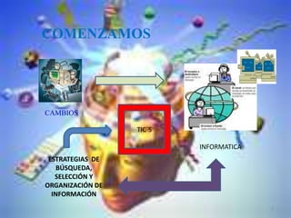 COMENZAMOSTIC`SCAMBIOSINFORMATICAESTRATEGIAS  DE BÚSQUEDA, SELECCIÓN Y ORGANIZACIÓN DE INFORMACIÓN2