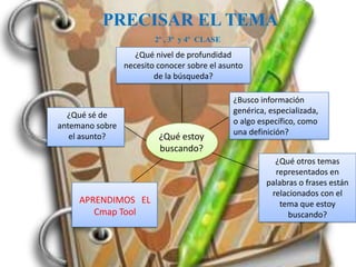 PRECISAR EL TEMA 2º , 3º  y 4º  CLASE¿Qué nivel de profundidad necesito conocer sobre el asunto de la búsqueda?¿Busco información genérica, especializada, o algo específico, como una definición?¿Qué sé de antemano sobre el asunto?¿Qué estoy buscando?¿Qué otros temas representados en palabras o frases están relacionados con el tema que estoy buscando?APRENDIMOS   EL Cmap Tool
