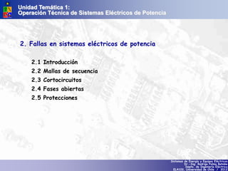 Sistemas de Energía y Equipos Eléctricos
Dr.-Ing. Rodrigo Palma Behnke
Depto. de Ingeniería Eléctrica
EL4103, Universidad de Chile / 2012
2. Fallas en sistemas eléctricos de potencia
2.1 Introducción
2.2 Mallas de secuencia
2.3 Cortocircuitos
2.4 Fases abiertas
2.5 Protecciones
Unidad Temática 1:
Operación Técnica de Sistemas Eléctricos de Potencia
 