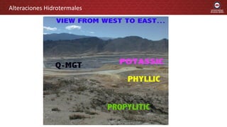 Alteraciones Hidrotermales
 