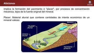 Implica la formación del yacimiento ó "placer", por procesos de concentración
mecánica, lejos de la fuente original del mineral.
Placer: Material aluvial que contiene cantidades de interés económico de un
mineral valioso.
Alóctonos
 