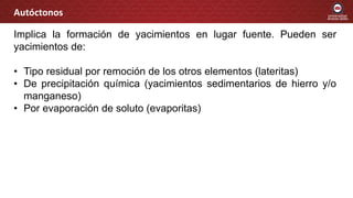 Implica la formación de yacimientos en lugar fuente. Pueden ser
yacimientos de:
• Tipo residual por remoción de los otros elementos (lateritas)
• De precipitación química (yacimientos sedimentarios de hierro y/o
manganeso)
• Por evaporación de soluto (evaporitas)
Autóctonos
 