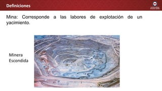 Definiciones
Mina: Corresponde a las labores de explotación de un
yacimiento.
Minera
Escondida
 