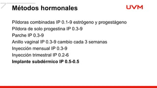 Métodos hormonales
Píldoras combinadas IP 0.1-9 estrógeno y progestágeno
Píldora de solo progestina IP 0.3-9
Parche IP 0.3-9
Anillo vaginal IP 0.3-9 cambio cada 3 semanas
Inyección mensual IP 0.3-9
Inyección trimestral IP 0.2-6
Implante subdérmico IP 0.5-0.5
 