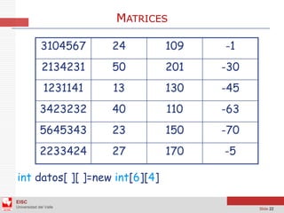 Arreglos Bidimensionales - Java - NetBeans | PDF