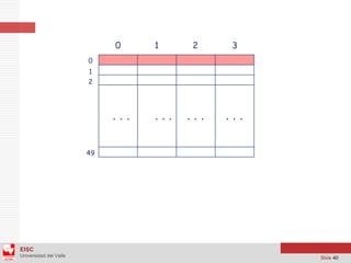 Arreglos Bidimensionales - Java - NetBeans | PDF