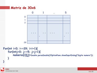 Arreglos Bidimensionales - Java - NetBeans | PDF