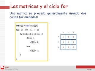 Arreglos Bidimensionales - Java - NetBeans | PDF