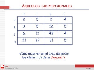 Arreglos Bidimensionales - Java - NetBeans | PDF