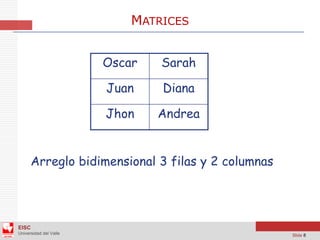 Arreglos Bidimensionales - Java - NetBeans | PDF