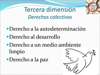 Tercera dimensión 
Derechos colectivos 
Derecho a la autodeterminación 
Derecho al desarrollo 
Derecho a un medio ambiente 
limpio 
Derecho a la paz 
 