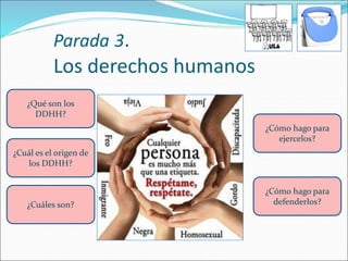 Parada 3. 
Los derechos humanos 
¿Qué son los 
DDHH? 
¿Cuál es el origen de 
los DDHH? 
¿Cómo hago para 
ejercelos? 
¿Cómo hago para 
¿Cuáles son? defenderlos? 
 