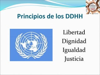 Principios de los DDHH 
Libertad 
Dignidad 
Igualdad 
Justicia 
 