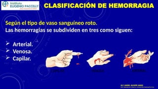 CLASE 9 - DR. ANGEL QUISPE - ATENCIÓN DE URGENCIAS EN LA OFICINA ...