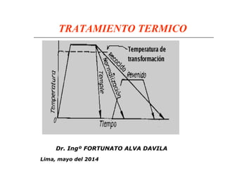 TRATAMIENTO TERMICO 
Dr. Ingº FORTUNATO ALVA DAVILA 
Lima, mayo del 2014 
 