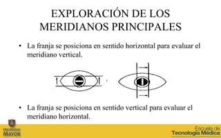 EXPLORACIÓN DE LOS
       MERIDIANOS PRINCIPALES
• La franja se posiciona en sentido horizontal para evaluar el
  meridiano vertical.




• La franja se posiciona en sentido vertical para evaluar el
  meridiano horizontal.
 