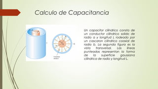 Calculo de Capacitancia

               Un capacitor cilíndrico consta de
               un conductor cilíndrico solido de
               radio a y longitud L rodeado por
               un cascaron cilíndrico coaxial de
               radio b. La segunda figura es la
               vista     transversal.   Las    líneas
               punteadas representan la forma
               de      la    superficie   gaussiana
               cilíndrica de radio y longitud L.
 