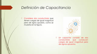 Definición de Capacitancia

   Considere dos conductores que
    tienen cargas de igual magnitud
    pero de signo opuesto, como se
    muestra en la figura.




                                         Un capacitor consiste de dos
                                          conductores que conducen
                                          cargas de igual magnitud pero
                                          de signos opuestos.
 