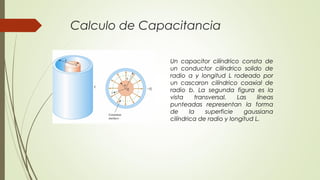 Calculo de Capacitancia
Un capacitor cilíndrico consta de
un conductor cilíndrico solido de
radio a y longitud L rodeado p...
