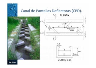 CANAL DE PANTALLAS DEFLECTORAS
(CPD)
• Se deben colocar drenajes paralelos para evitar
las subpresiones.
• Las pantallas pueden prefabricarse, mientras
sea práctico, y pueden dejarse cortas con el
objeto de permitir un espacio entre ellas y las
paredes del canal, para simplificar la formaleta
lateral. El espacio se rellenará posteriormente
con concreto.
• El diseño es aplicable también a alcantarillas de
cajón, aumentando convenientemente la altura
para permitir aireación
 