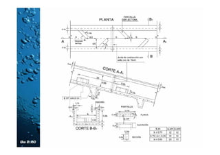 Forma de cálculo
• Obtener el valor de Vrap, velocidad máxima en cualquier
rápida del CRTC (antes de entrar al columpio), a partir
de las siguientes relaciones:
• Donde, Vrap, Velocidad máxima en la rápida (antes de
entrar al columpio) del CRTC, en m/s Q, Caudal de
diseño del CRTC, en m3/s
• Una vez calculada la velocidad, se compara con las
velocidades máximas permisibles en canales revestidos
que aparecen en la Tabla 1, con el fin de no rebasarlas.
 