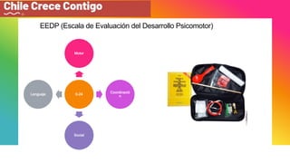 EEDP (Escala de Evaluación del Desarrollo Psicomotor)
0-24
Motor
Coordinació
n
Social
Lenguaje
 