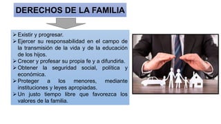 DERECHOS DE LA FAMILIA
➢Existir y progresar.
➢Ejercer su responsabilidad en el campo de
la transmisión de la vida y de la educación
de los hijos.
➢Crecer y profesar su propia fe y a difundirla.
➢Obtener la seguridad social, política y
económica.
➢Proteger a los menores, mediante
instituciones y leyes apropiadas.
➢Un justo tiempo libre que favorezca los
valores de la familia.
 
