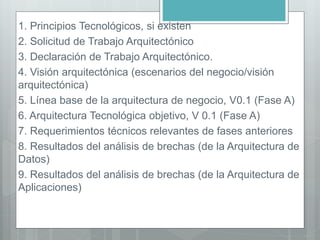 1. Principios Tecnológicos, si existen
2. Solicitud de Trabajo Arquitectónico
3. Declaración de Trabajo Arquitectónico.
4. Visión arquitectónica (escenarios del negocio/visión
arquitectónica)
5. Línea base de la arquitectura de negocio, V0.1 (Fase A)
6. Arquitectura Tecnológica objetivo, V 0.1 (Fase A)
7. Requerimientos técnicos relevantes de fases anteriores
8. Resultados del análisis de brechas (de la Arquitectura de
Datos)
9. Resultados del análisis de brechas (de la Arquitectura de
Aplicaciones)
 