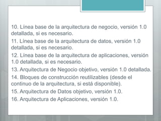 10. Línea base de la arquitectura de negocio, versión 1.0
detallada, si es necesario.
11. Línea base de la arquitectura de datos, versión 1.0
detallada, si es necesario.
12. Línea base de la arquitectura de aplicaciones, versión
1.0 detallada, si es necesario.
13. Arquitectura de Negocio objetivo, versión 1.0 detallada.
14. Bloques de construcción reutilizables (desde el
continuo de la arquitectura, si está disponible).
15. Arquitectura de Datos objetivo, versión 1.0.
16. Arquitectura de Aplicaciones, versión 1.0.
 