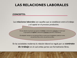LAS RELACIONES LABORALES
CONCEPTO:
Las relaciones laborales son aquellas que se establecen entre el trabajo
y el capital en el proceso productivo.
En las sociedades modernas la relación laboral se regula por un contrato
de trabajo en el cual ambas partes son formalmente libres.
En esa relación, la persona que aporta el trabajo se denomina trabajador, en tanto que
la que aporta el capital se denomina empleador, patronal o empresario.
El trabajador siempre es una persona física, en tanto que el empleador puede ser tanto
una persona física como una persona jurídica.
 