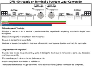 Obligaciones del Vendedor
•Entregar la mercancía en la terminal o puerto convenido, pagando el transporte y soportando riesgos hasta
dicho punto.
•Efectuar el despacho de exportación de la mercancía
•Seguro de transporte (si se contrata)
•Costes a la llegada (manipulación, descarga, almacenaje) en el lugar de destino, en el país del comprador.
Obligaciones del Comprador:
•Soportar todo tipo de riesgo inherente y gasto de transporte desde que la mercancía se pone a su disposición
en el lugar convenido.
•Efectuar el despacho de importación de la mercancía.
•Pagar los impuestos aplicables a la importación.
•Transporte interior desde el lugar de destino hasta las instalaciones (fábrica o almacén) del comprador.
DPU –Entregado en Terminal o Puerto o Lugar Convenido
 