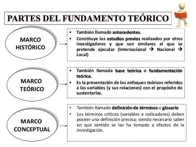 Clase 9 marco teórico
